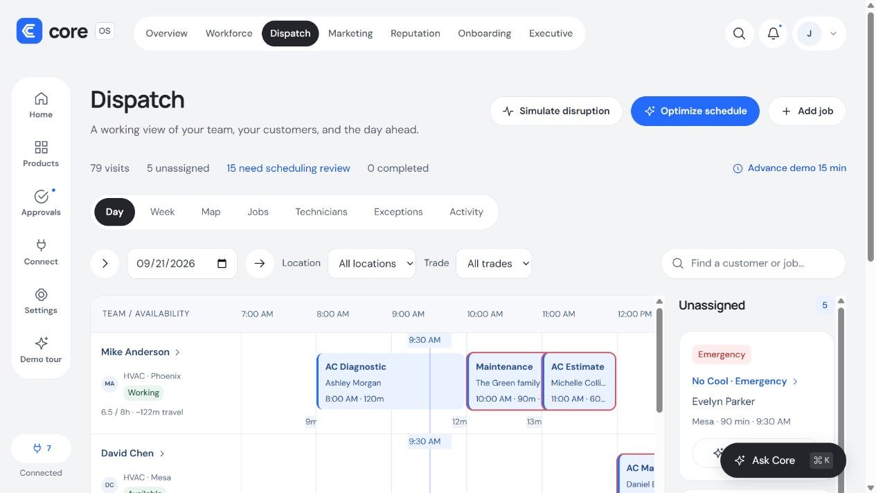 CORE OS — Solution & key workflows