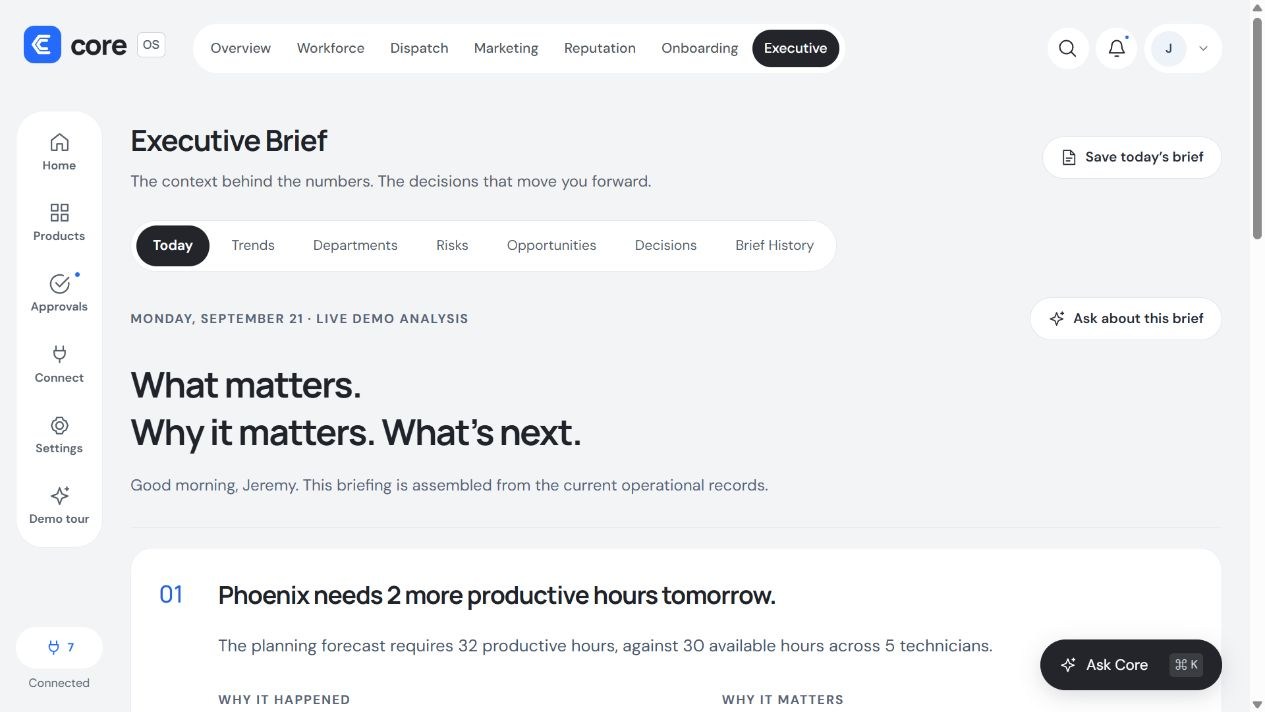 CORE OS — Outcome & next steps