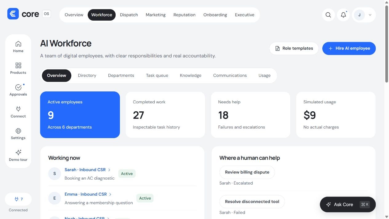 CORE OS — My role & approach