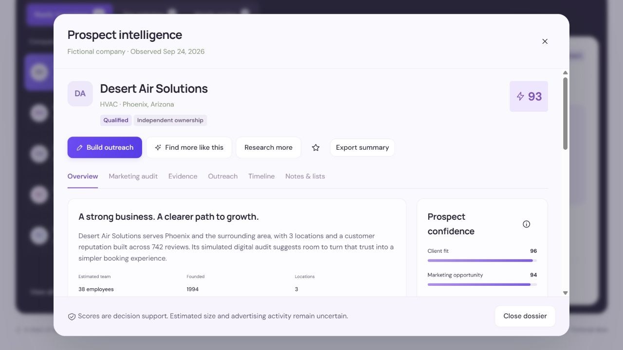 Fieldwork — Solution & key workflows