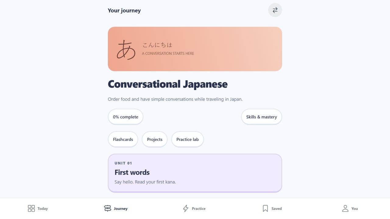 LURN AI — Solution & key workflows