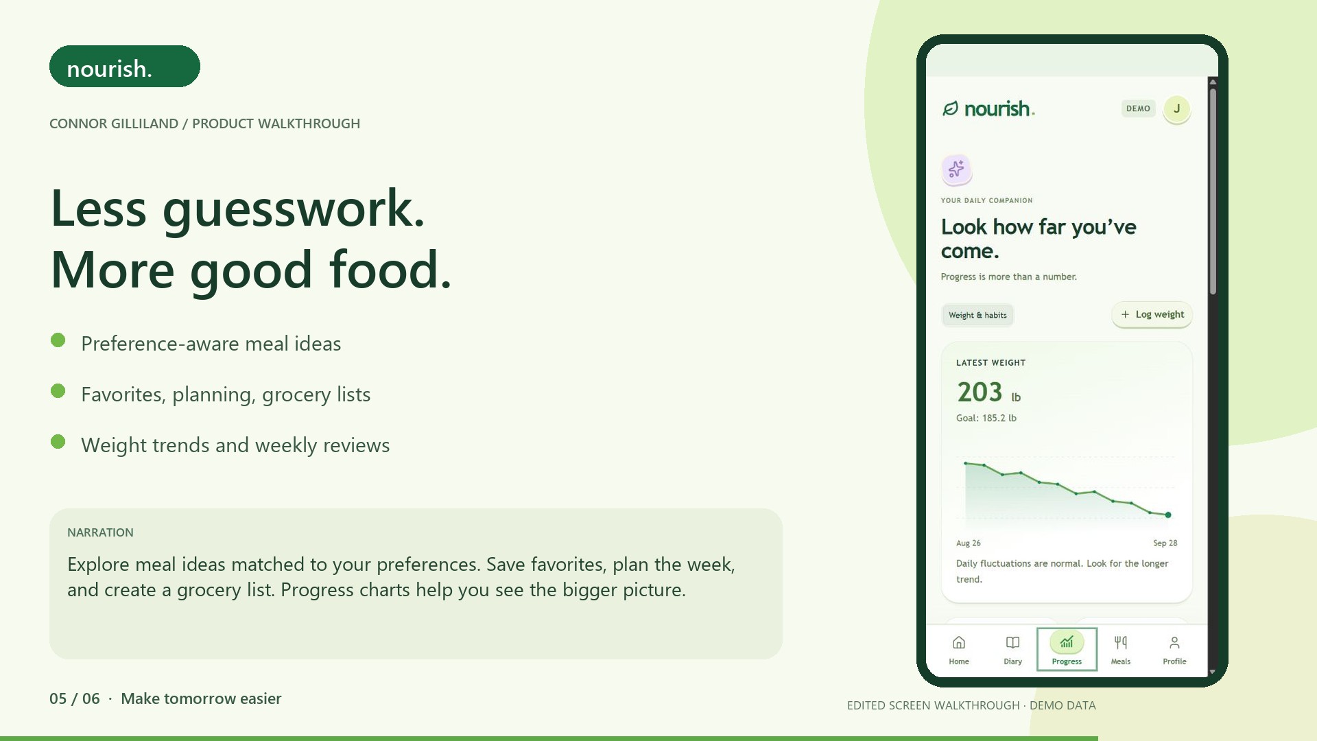 Nourish — Outcome & next steps
